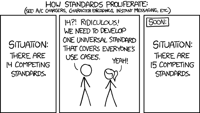 standards_2x