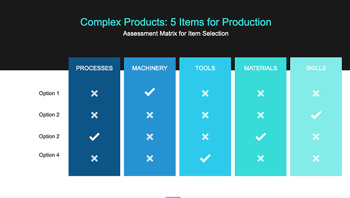 Complex_Item